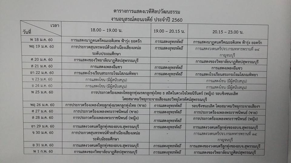 งานดอนเจดีย์ ประจำปี 2560