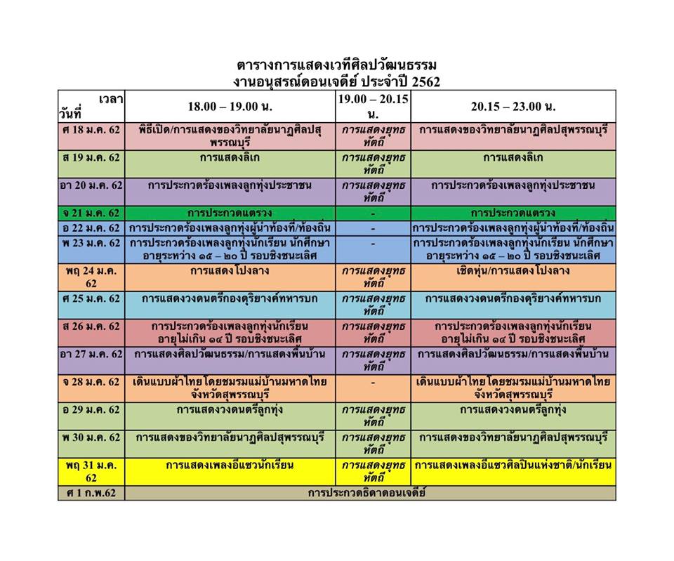 งานอนุสรณ์ดอนเจดีย์ ประจำปี 2562