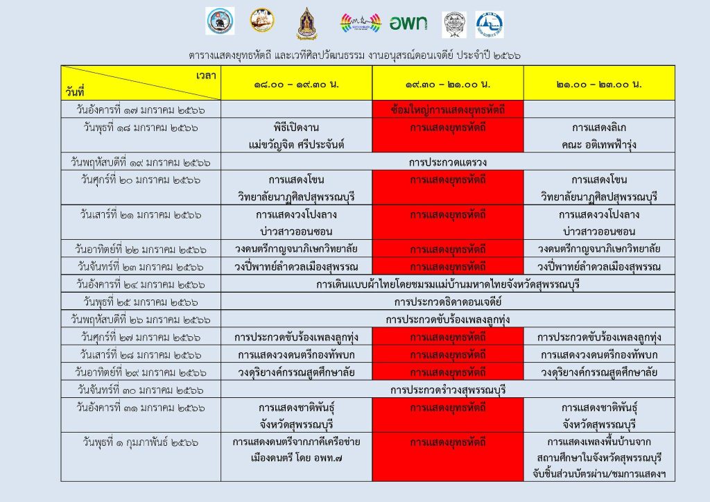 งานอนุสรณ์ดอนเจดีย์ 2566